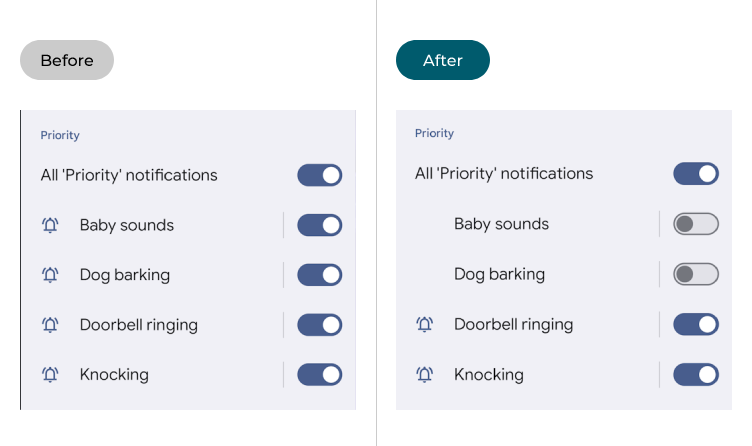 Sound notifications with some priority sounds turned off